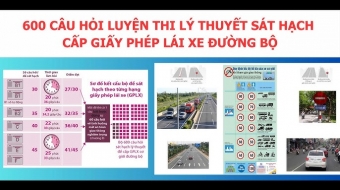 Thi lý thuyết bằng B tự động – Tất cả điều cần biết